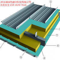 65-430铝镁锰金属屋面板在韶山市的供应与应用